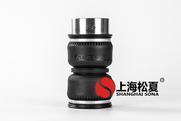 打造<a href='http://m.shimaoquan.com/' target='_blank'><u>空氣彈簧</u></a>網(wǎng)購平臺