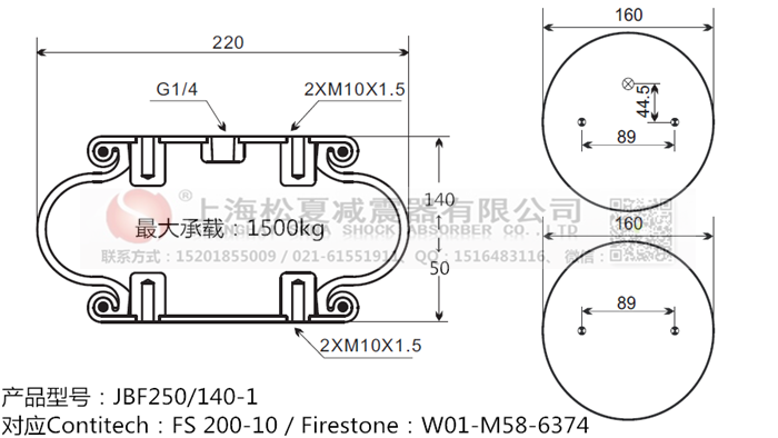 JBF250/140-1橡膠<a href='http://m.shimaoquan.com/' target='_blank'><u>空氣彈簧</u></a>