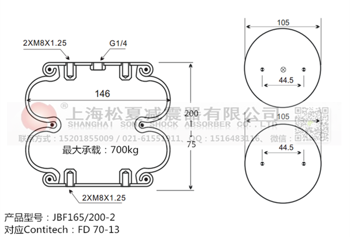 JBF165/200-2橡膠<a href='http://m.shimaoquan.com/' target='_blank'><u>空氣彈簧</u></a>