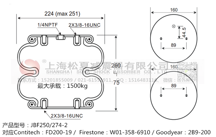 JBF250/274-2橡膠<a href='http://m.shimaoquan.com/' target='_blank'><u>空氣彈簧</u></a>