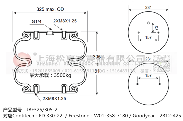 JBF325/305-2橡膠<a href='http://m.shimaoquan.com/' target='_blank'><u>空氣彈簧</u></a>
